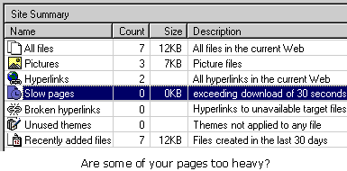 Check for pages that will 'overwhelm' your visitors.