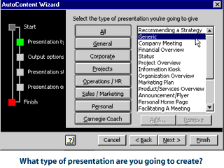 choosing a presentation