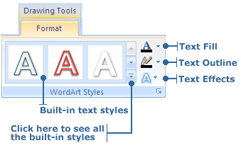 WordArt Styles Group