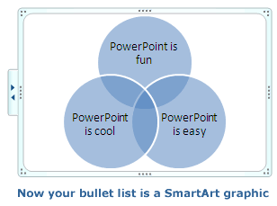 Bullet list is now a SmartArt Graphic