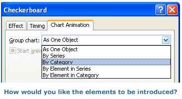 Introducing Chart elements